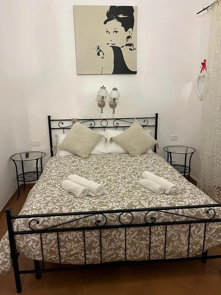 Ck Rooms Rome