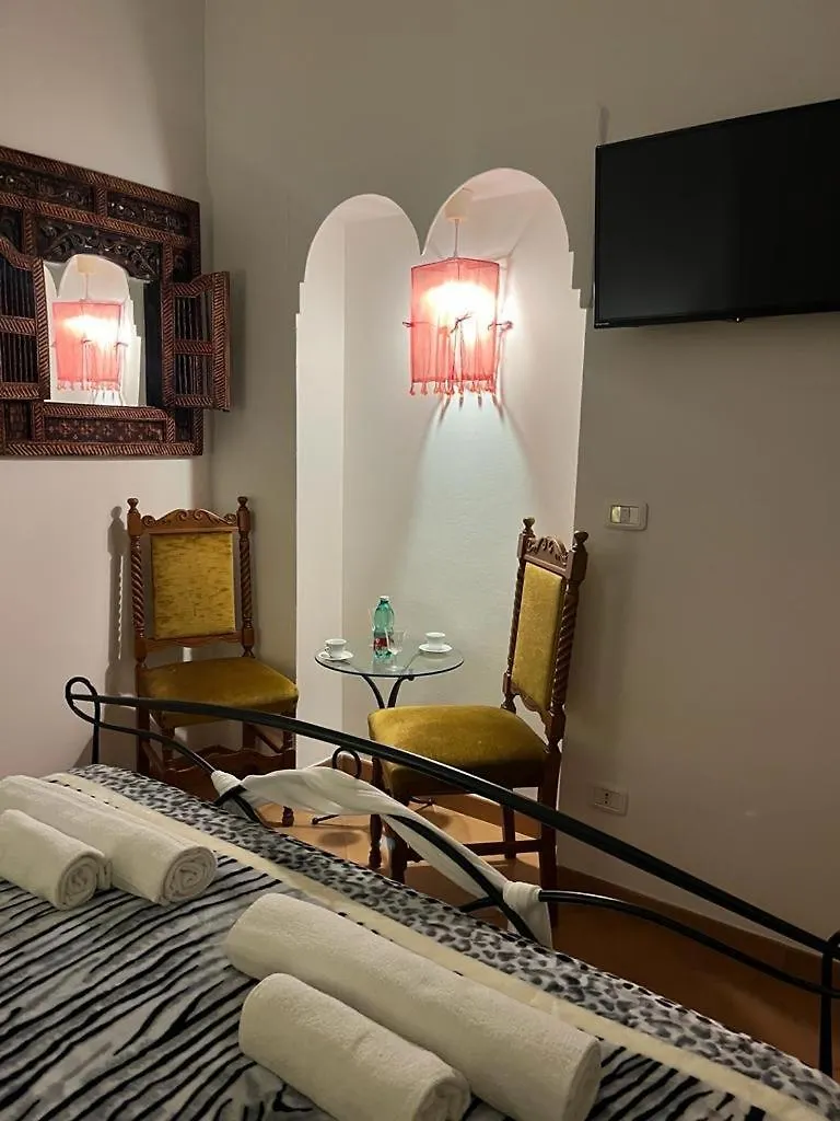 Ck Rooms Rome